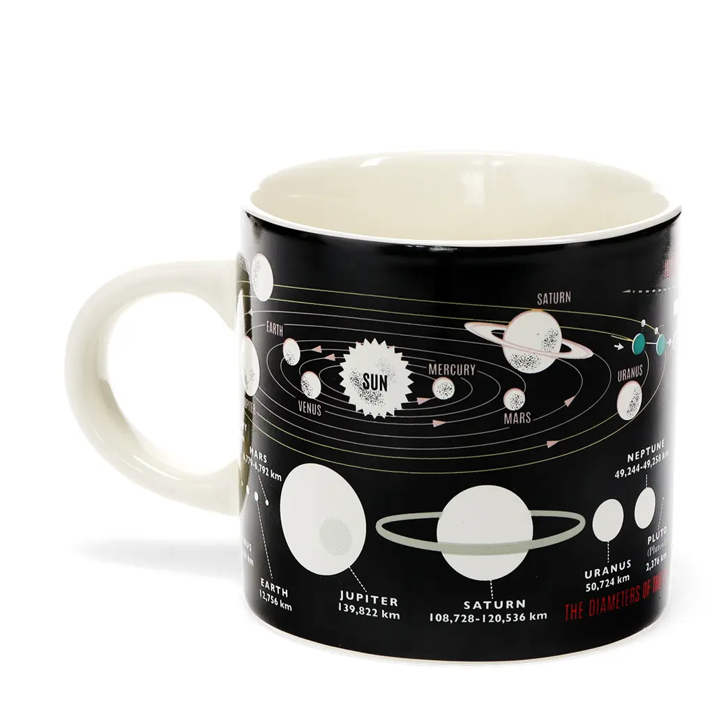 Rex London Taza de cerámica BLACK